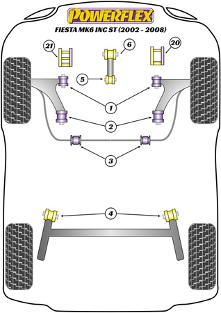 Tylna tuleja przedniego wahacza z korektą wyprzedzenia sworznia Powerflex Road Series Ford Fiesta Models & Fiesta Mk6 inc ST (2002-2008) PFF19-1102G