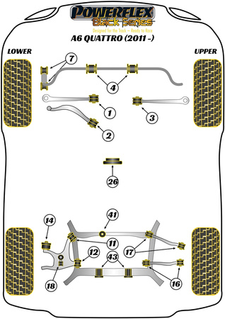 Hinterradlagergehäusebuchse Powerflex Polyurethanbuchse Black Series Audi A6 / S6 / RS6 A6 / S6 / RS6 C7 (2011 - 2018) A6 Quattro (2011 - 2018) PFR3-714BLK