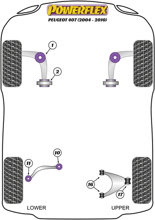 Hinterer unterer Querlenker, vordere Buchse Powerflex Polyurethanbuchse Road Series Peugeot 407 (2004-2010) PFR12-510