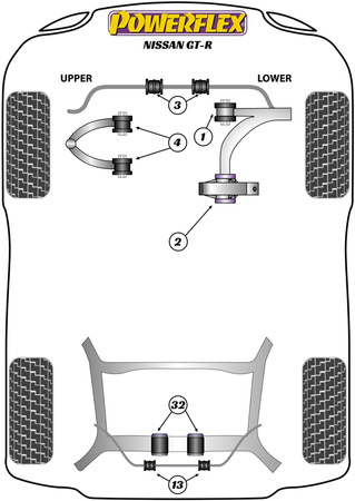 Hintere Stabilisatorbuchse 14mm Powerflex Polyurethanbuchse Road Series Nissan GT-R (2008 on) PFR46-713-14