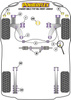 Tuleja tylnego resoru piórowego Powerflex Road Series Volkswagen Caddy Models & Caddy Mk2 Typ 9K (1997-2003) PFR85-1410