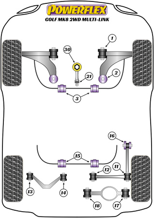 Kleine Buchse für die Halterung mit niedrigerem Drehmoment Powerflex Polyurethanbuchse Road Series Volkswagen Golf Golf MK8 (2020 - ) Golf MK8 2WD Multi-Link (2020 -) PFF3-1325