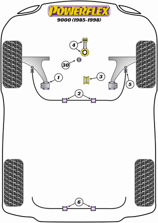 Stabilisatorbuchse vorne 19mm Powerflex Polyurethanbuchse Road Series Saab 9000 (1985-1998) PFF66-102-19