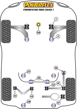 Przednia tuleja przedniego wahacza Powerflex Road Series Seat Cupra Formentor (2020 on) & Formentor 4WD (2020 on) PFF85-501
