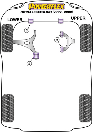 Front Lower Arm Rear Bush 14mm Powerflex Polyurethane Bush Road Series Toyota 4Runner Mk4 (2002 - 2009) PFF76-802-14