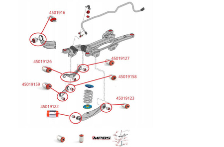 Tuleja wahacza tylnego poprzecznego tylnego (wewnętrzna) MPBS COMFORT SERIES: 45019123 Opel Insignia A,