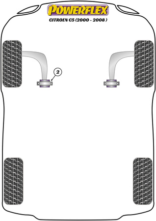 PowerAlign Laufrad-Montageanleitung Stift Powerflex Polyurethanbuchse Road Series Citroen C5 Models C5 (2000 - 2008) PF99-512-125