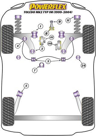 Priekinis apsaugos nuo riedėjimo strypo laikiklis 21 mm Powerflex poliuretano įvorė Road Series Seat Toledo Models Toledo Mk2 1M (1999 - 2004) PFF85-411-21
