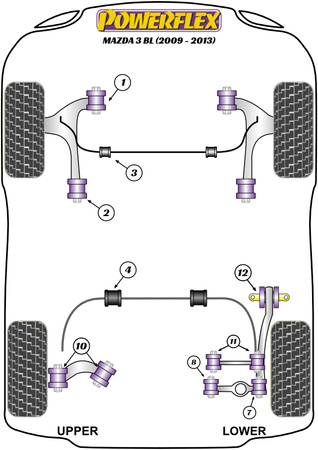Hinterer unterer Querlenker Innenbuchse Powerflex Polyurethanbuchse Road Series Mazda Mazda 3 Mazda 3 BL (2009-2013) PFR19-808