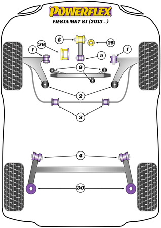 Tuleja stabilizatora przód 19mm Powerflex Road Series Ford Fiesta Models & Fiesta Mk7 inc ST (2008 - 2017)\Fiesta Mk7.5 Facelift Incl. ST (2012 - 2017) PFF19-2203-19