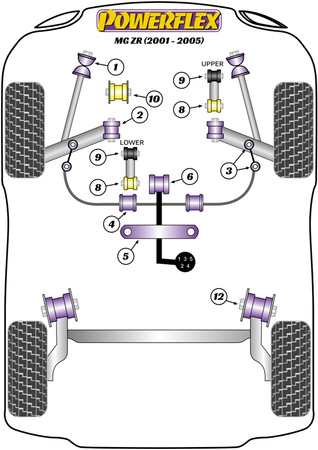 Stabilisatorhalterungen vorne 23mm Powerflex Polyurethanbuchse Road Series MG ZR (2001-2005) PFF63-404-23