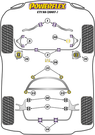 Tuleja przedniego górnego wahacza trójkątnego z regulacją kąta pochylenia Powerflex Road Series BMW X Series & X6 Series\X6 E71 (2007-2014) PFF5-1405G