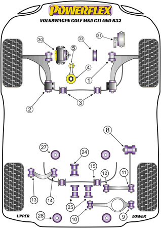 Hintere Spurstange an der vorderen Buchse des Chassis Powerflex Polyurethanbuchse Road Series Volkswagen Golf Golf MK5  (2003 - 2009) Golf Mk5 GTI & R32 (2003-2009) PFR85-508