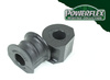 Front Anti Roll Bar Mounting Bush 28mm Powerflex Polyurethane Bush Heritage Collection Ford Sierra Models Sierra inc. Sapphire Non-Cosworth (1982-1994) PFF19-128H