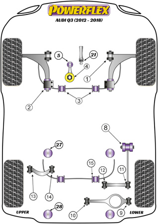 Stabilisatorbuchse vorne 23mm Powerflex Polyurethanbuchse Road Series Audi Q3 / RSQ3 Q3 / RSQ3 8U (2012 - 2018) Q3 8U PFF85-503-23