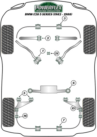 Tuleja mocowania przedniego stabilizatora 24mm Powerflex Heritage Collection BMW 5 Series & E28 (1982 - 1988) PFF5-310-24H