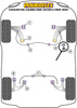 Tylna tuleja drążka stabilizatora 14.5mm Powerflex road+black Vauxhall / Opel Cavalier GSi/Calibra 4WD, Vectra A (1989-1995) PFR80-416-14.5