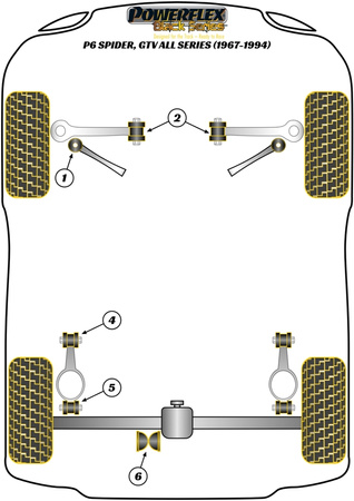 Ratukų svirtis į viršutinę rutulinę jungtį Powerflex poliuretano įvorė Black Series Alfa Romeo 105/115 Spider all series (1967-1994) PFF1-301BLK