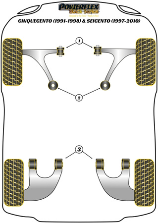 Tuleja tylnego wahacza wleczonego Powerflex Black Series Fiat Cinquecento (1991-1998) & Seicento (1997-2010) PFR16-120BLK