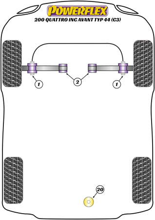 Wewnętrzna tuleja przedniego wahacza poprzecznego Powerflex Road Series Audi 100 / 200 (1976 - 1991) & 200 Quattro inc Avant Typ 44 (C3) (11/84-11/90) PFF3-402