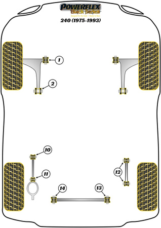 Hinterer Längslenker zur Achsbuchse Powerflex Polyurethanbuchse Black Series Volvo 240 (1975 - 1993) PFR88-211BLK