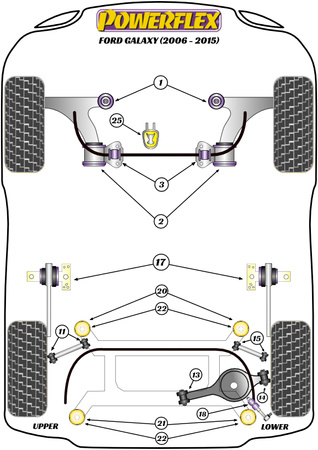 Zewnętrzna tuleja dolnego tylnego wahacza Powerflex Road Series Ford Galaxy Models & Galaxy MK3 (2006 - 2015) PFR19-1914