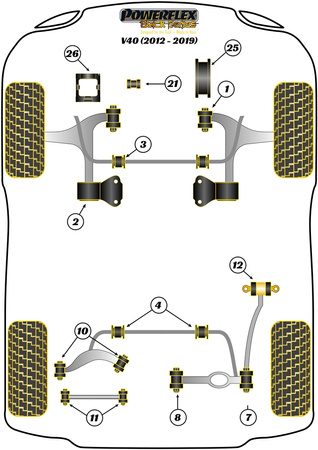 Stabilisator vorne an Chassisbuchse 25,5 mm Powerflex Polyurethanbuchse Black Series Volvo V40 (2012 - 2019) PFF19-1603-25.5BLK
