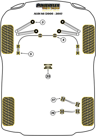 Przednia tuleja łącznika drążka stabilizatora  Powerflex Black Series Audi A6 / S6 / RS6 & A6 / S6 / RS6 C6 (2004-2011) PFF3-213BLK