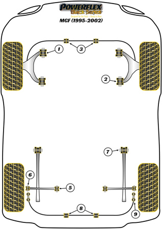 Tylna tuleja drążka stabilizatora 18mm Powerflex Black Series Rover MGF (1995 - 2002) PFR42-225BLK