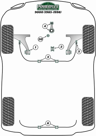 Hintere Stabilisatorbuchse 19mm Powerflex Polyurethanbuchse Heritage Collection Saab 9000 (1985-1998) PFR66-304-19H