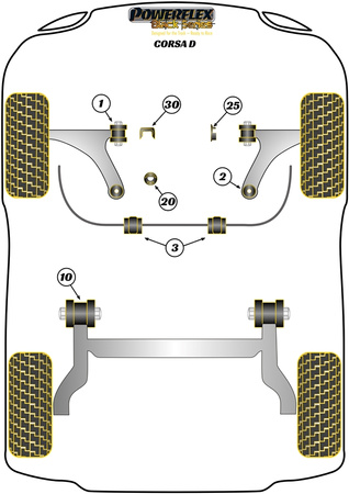 Apatinis galinio variklio laikiklio įdėklas Powerflex poliuretano įvorė Black Series Vauxhall / Opel Corsa Models Corsa D (2006-2014) Corsa D PFF80-1120BLK