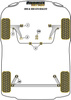 Przednia tuleja przedniego wahacza Powerflex Black Series Peugeot 106 (1991-2003) PFF12-101BLK