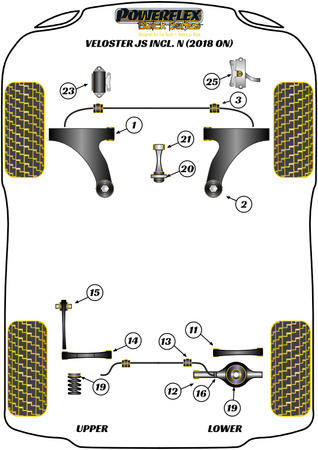 Tuleja stabilizatora przód 22.5mm   Powerflex Black Series Hyundai Veloster Models & Veloster JS inc N (2018 on) PFF26-103-22.5BLK