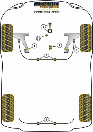 Upper Engine Mounting Kit Powerflex Polyurethane Bush Black Series Saab 9000 (1985-1998) PFF66-125BLK