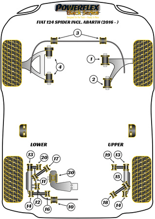 Galinės viršutinės jungties svirties įvorė Powerflex poliuretano įvorė Black Series Fiat 124 Spider incl. Abarth (2016 on) PFR36-619BLK