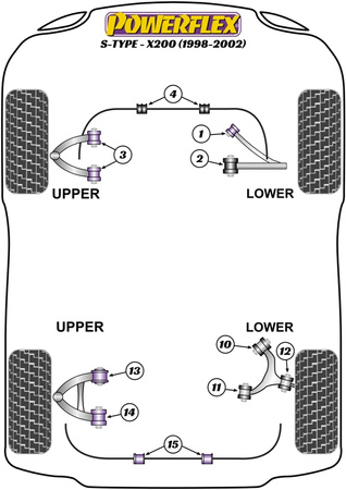 Stabilisatorbuchse vorne 32,5 mm Powerflex Polyurethanbuchse Road Series Jaguar (Daimler) S Type - X200 (1998 - 2002) PFF27-604-32.5