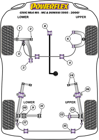 Stabilisatorbuchse vorne 24mm Powerflex Polyurethanbuchse Road Series Honda Civic Models Civic Mk6 MA-MC inc Aerodeck & Domani (1995-2005) PFF25-104-24