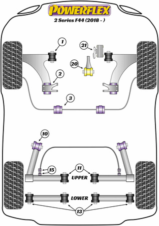 Hinterer Längslenker Vordere Buchse Powerflex Polyurethanbuchse Road Series BMW 2 Series F44 Gran Coupe (2019 on) PFR5-1310
