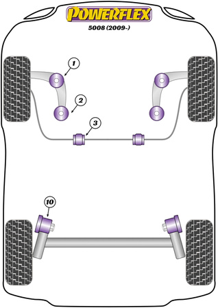 Első stabilizátor persely 21mm Powerflex poliuretán szilent Road Series Peugeot 5008 T87 (2009-2017) PFF50-603-21