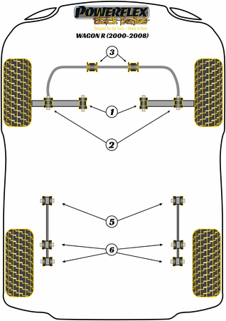 Innere Buchse des vorderen Querlenkers Powerflex Polyurethanbuchse Black Series Suzuki Wagon R (1999 - 2008) PFF73-201BLK