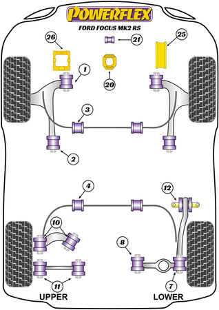 Adapter podnośnika  Powerflex Road Series Ford Focus Models & Focus Mk2 inc ST and RS (2005-2010)\Focus MK2 RS (2005-2010) PF19-860