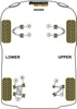 Tylna tuleja przedniego dolnego wahacza  Powerflex Black Series TVR Sagaris (2004 - 2006) PF79-102FBLK