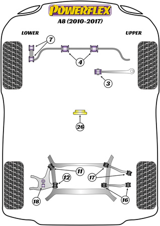 Elülső stabilizátor persely 26,5 mm Powerflex poliuretán szilent Road Series Audi A8 / S8 A8 / S8 D4 (2010 - 2017) A8 (2010 - 2017) PFF3-204-26.5