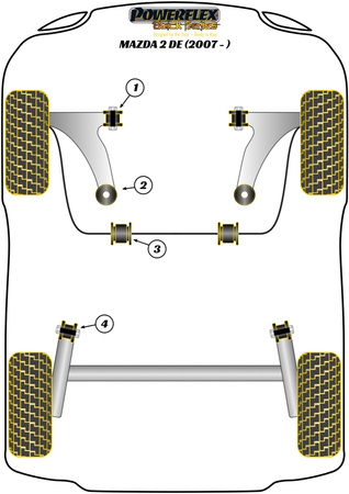 Első keresztlHUNőkaros első persely Powerflex poliuretán szilent Black Series Mazda Mazda 2 DE (2007-) PFF19-1501BLK