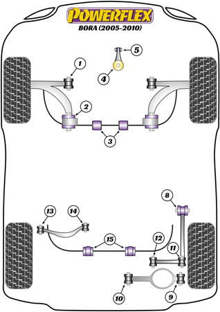 Tylna tuleja drążka stabilizatora 19mm Powerflex Road Series Volkswagen Bora Models & Bora A5 (1K) (2005-2010) PFR85-515-19