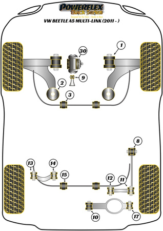 Priekinė svirties galinė įvorė, reguliuojamas ratukas Powerflex poliuretano įvorė Black Series Volkswagen Beetle Models Beetle A5 (2011 - ON) Beetle A5 Multi-Link (2011 - ON) PFF3-902GBLK