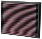 K&N Luftfiltereinsatz BMW 740i 4.4L - 33-2675