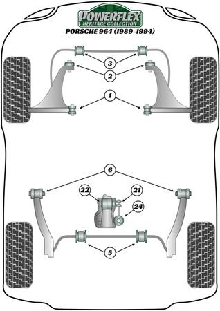 Stabilisatorbuchse vorne 27mm Powerflex Polyurethanbuchse Heritage Collection Porsche 911 964 (1989 - 1994) PFF57-601-27H