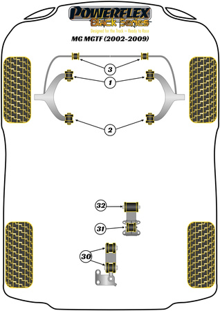 Alsó motorteknő rögzítő persely Powerflex poliuretán szilent Black Series MG MGTF (2002-2009) PFR34-231BLK