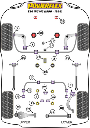 Rear Diff Rear Mounting Bush Powerflex Polyurethane Bush Road Series BMW 3 Series E36 inc M3 (1990 - 1998) PFR5-326